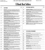 E-Books werfen Rankings durcheinander