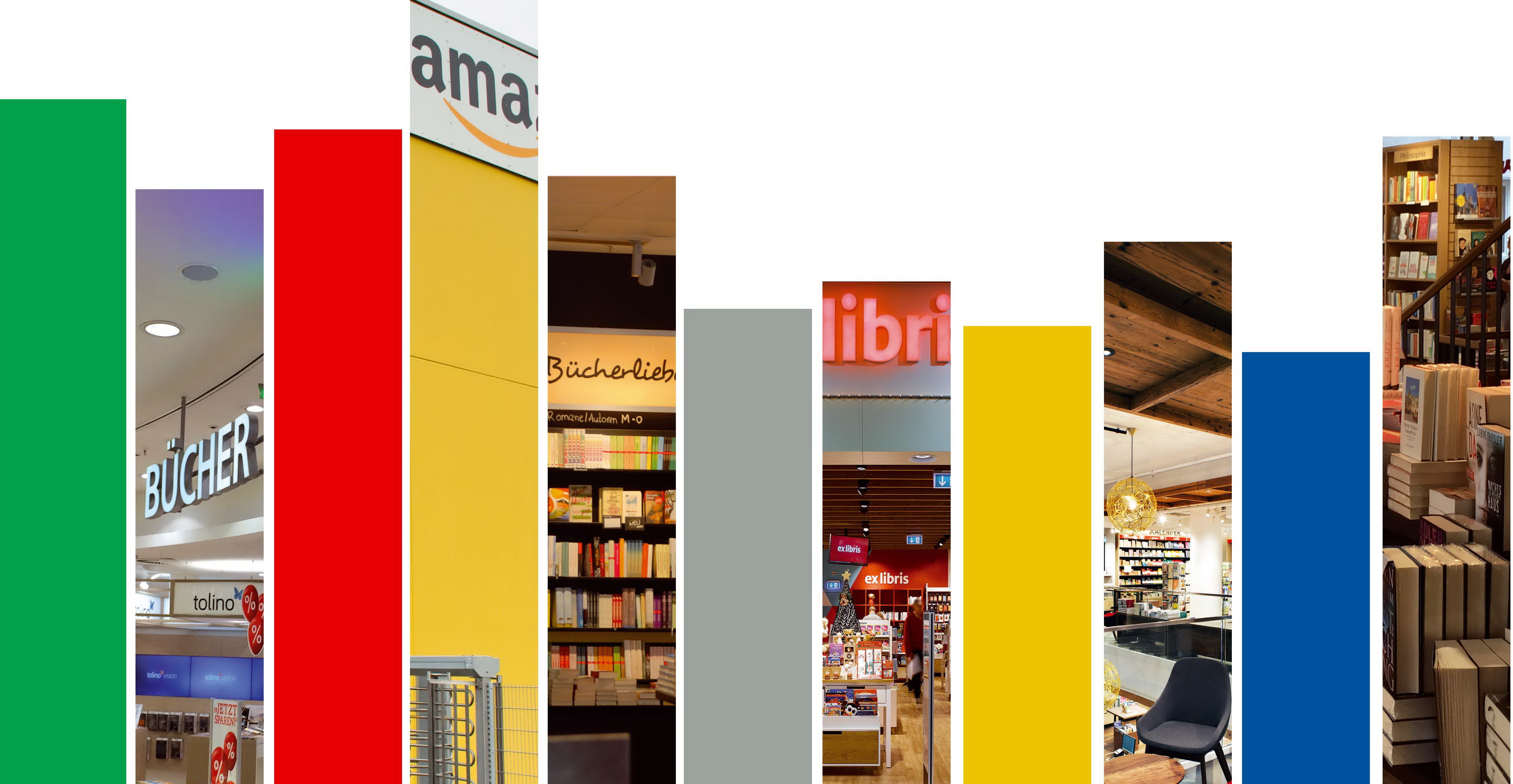 Die Größten Buchhändler 201718 Buchreport 