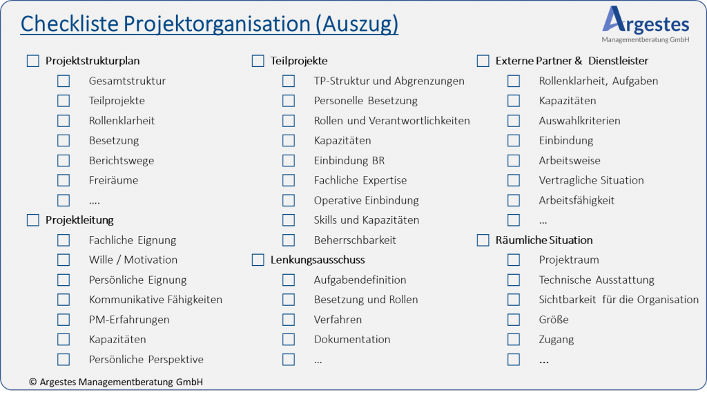 Grafik „Checkliste Projektorganisation“