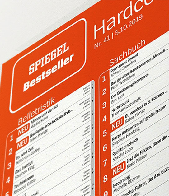Bestseller-Plakate