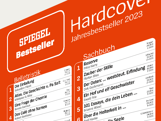 SPIEGEL-Jahresbestseller 2023 (Grafik: buchreport)